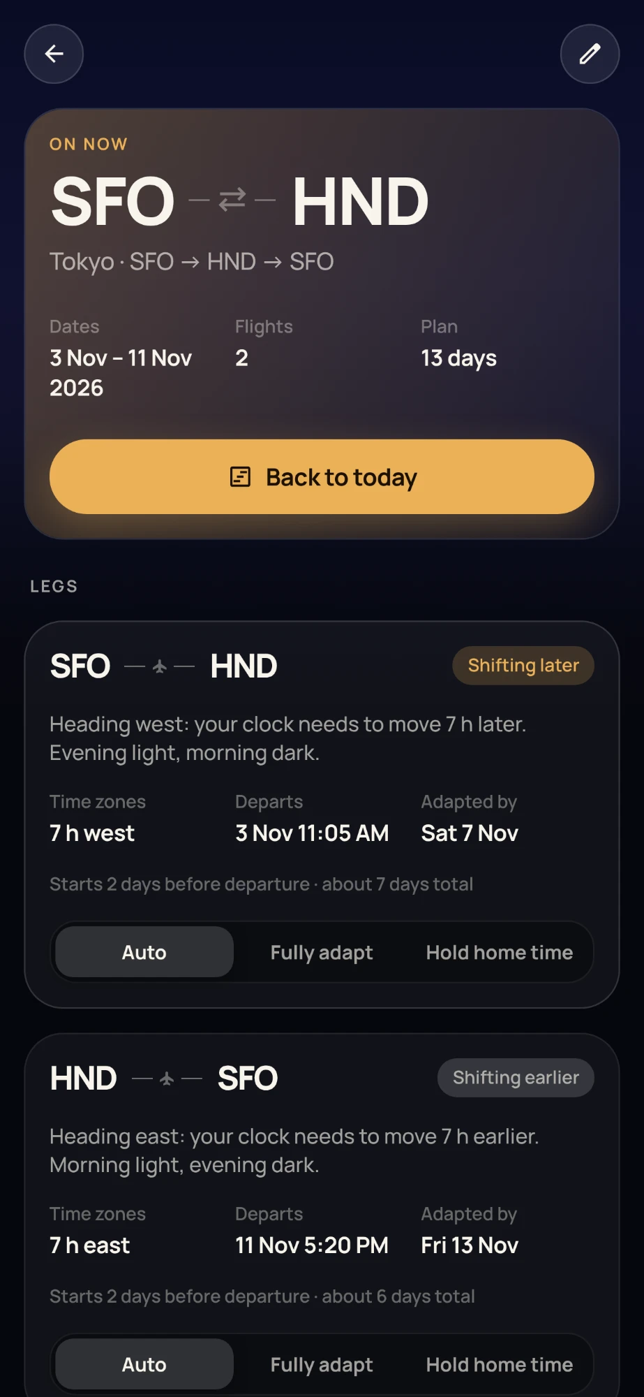 A trip: SFO to HND and back, each leg with hours to shift, departure and the day you'll be adapted